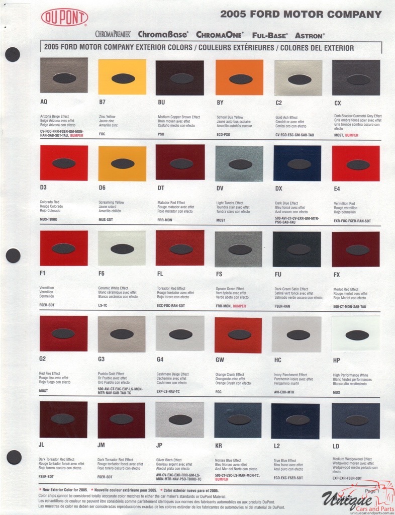 2005 Ford Paint Charts DuPont